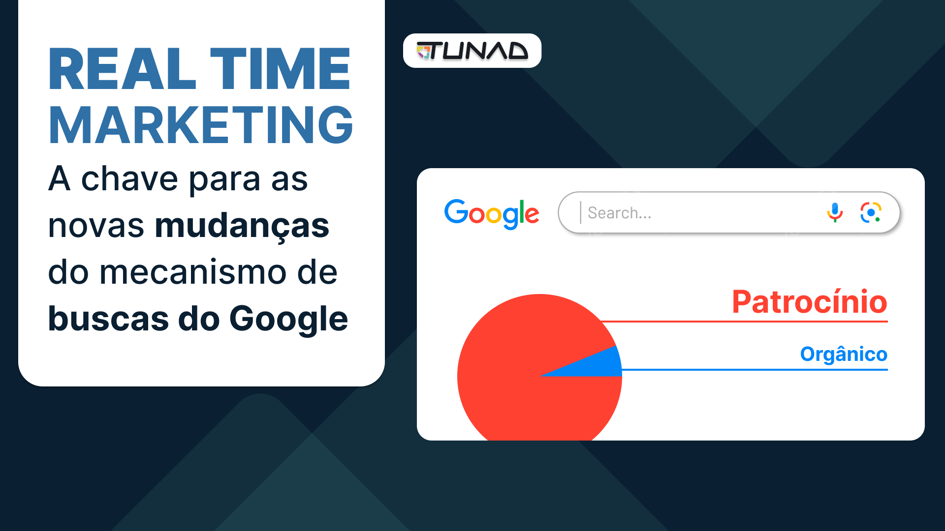 Você sabia que o Real Time Marketing pode ser a chave para vencer os desafios das novas mudanças do mecanismo de buscas do Google?