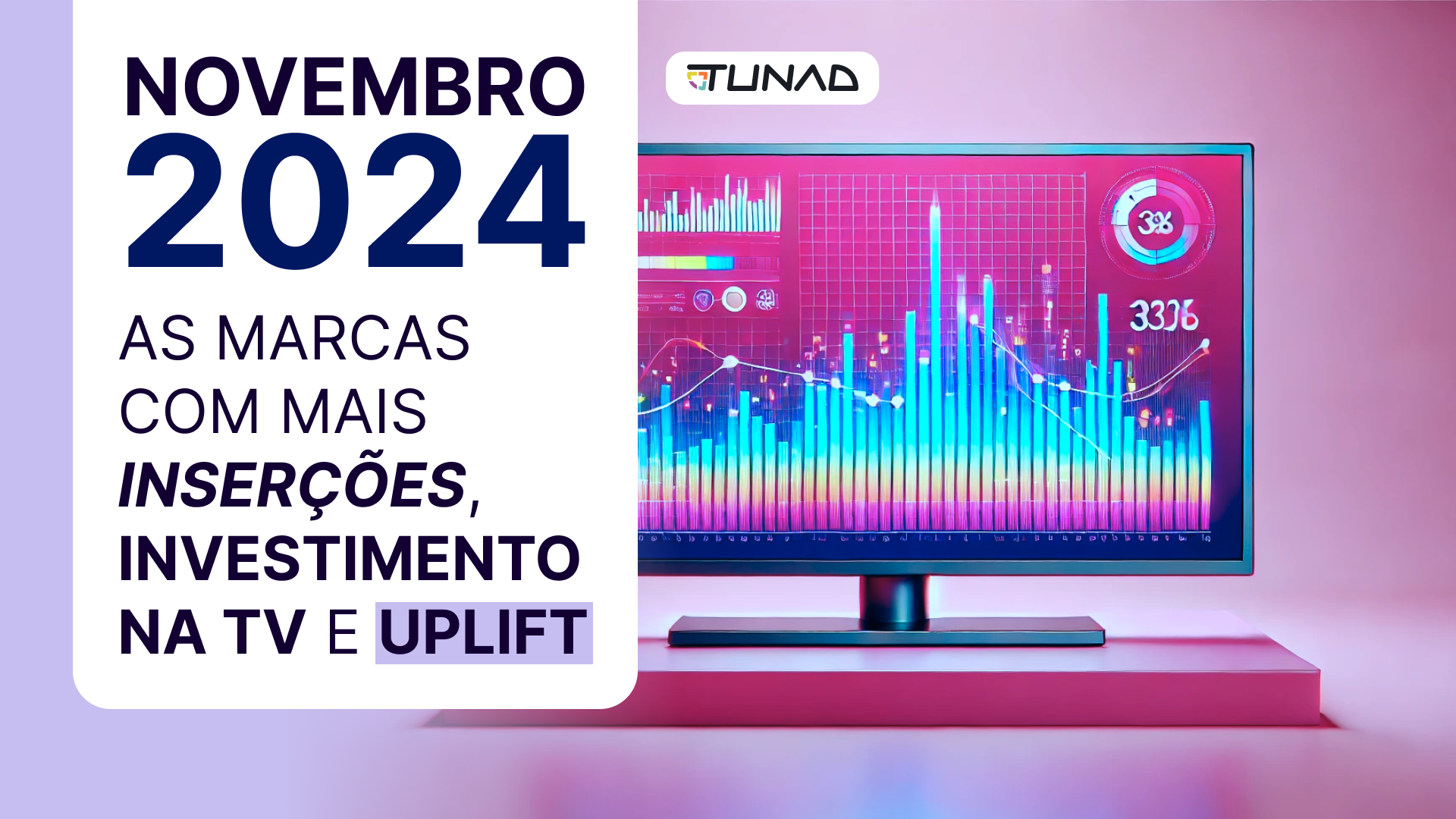 Inserções Publicitárias e Uplift em Novembro: Um Panorama das Marcas e Setores