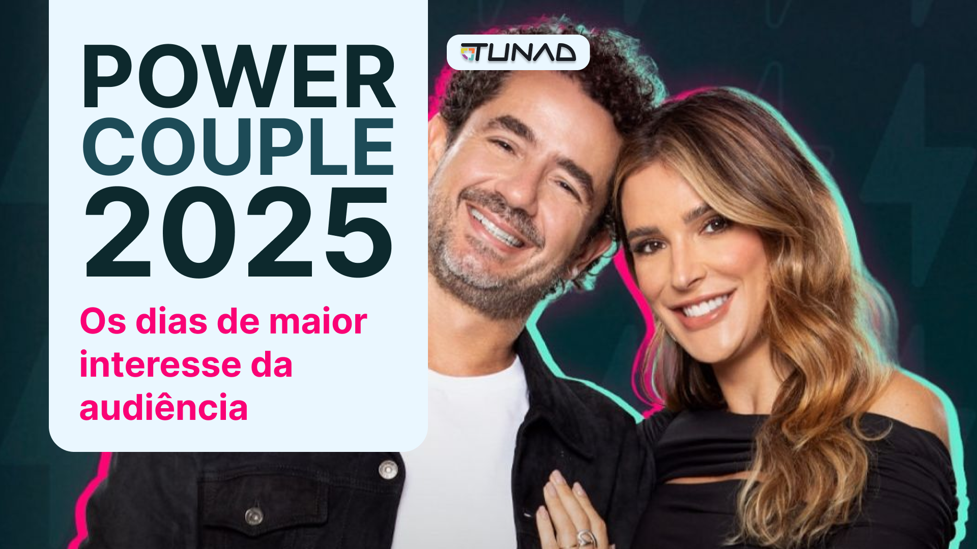 Impacto nas Buscas: Power Couple Brasil 2025