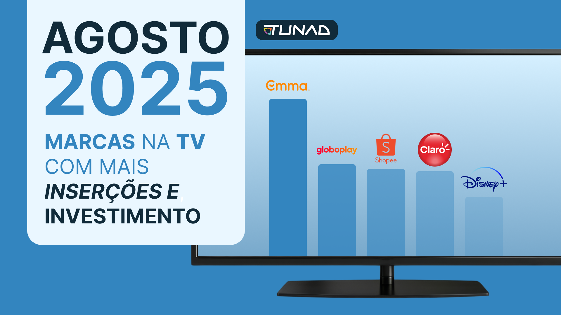 Inserções e Investimento: As Marcas na TV em Agosto
