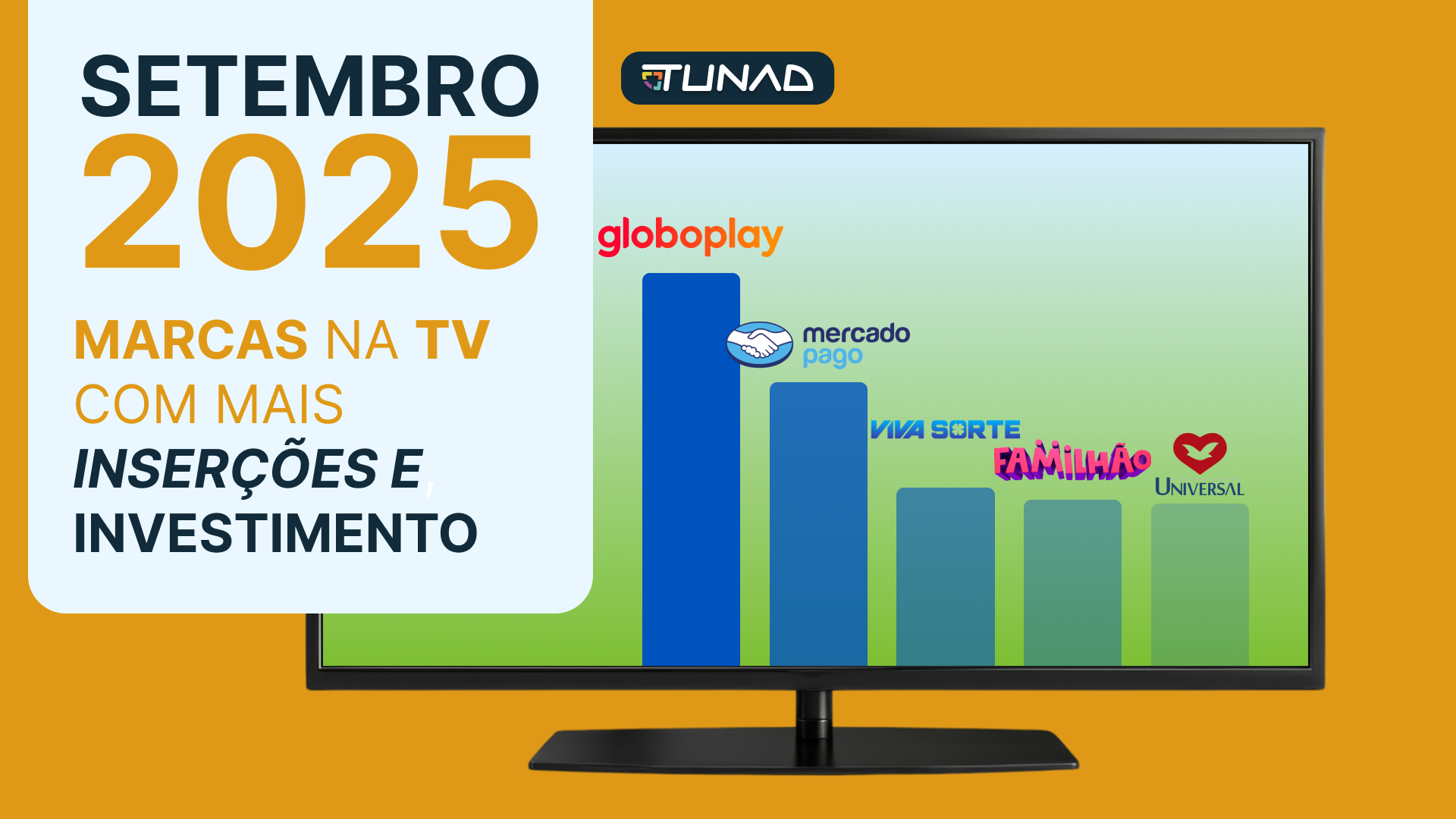 Inserções e Investimento: As Marcas na TV em Setembro