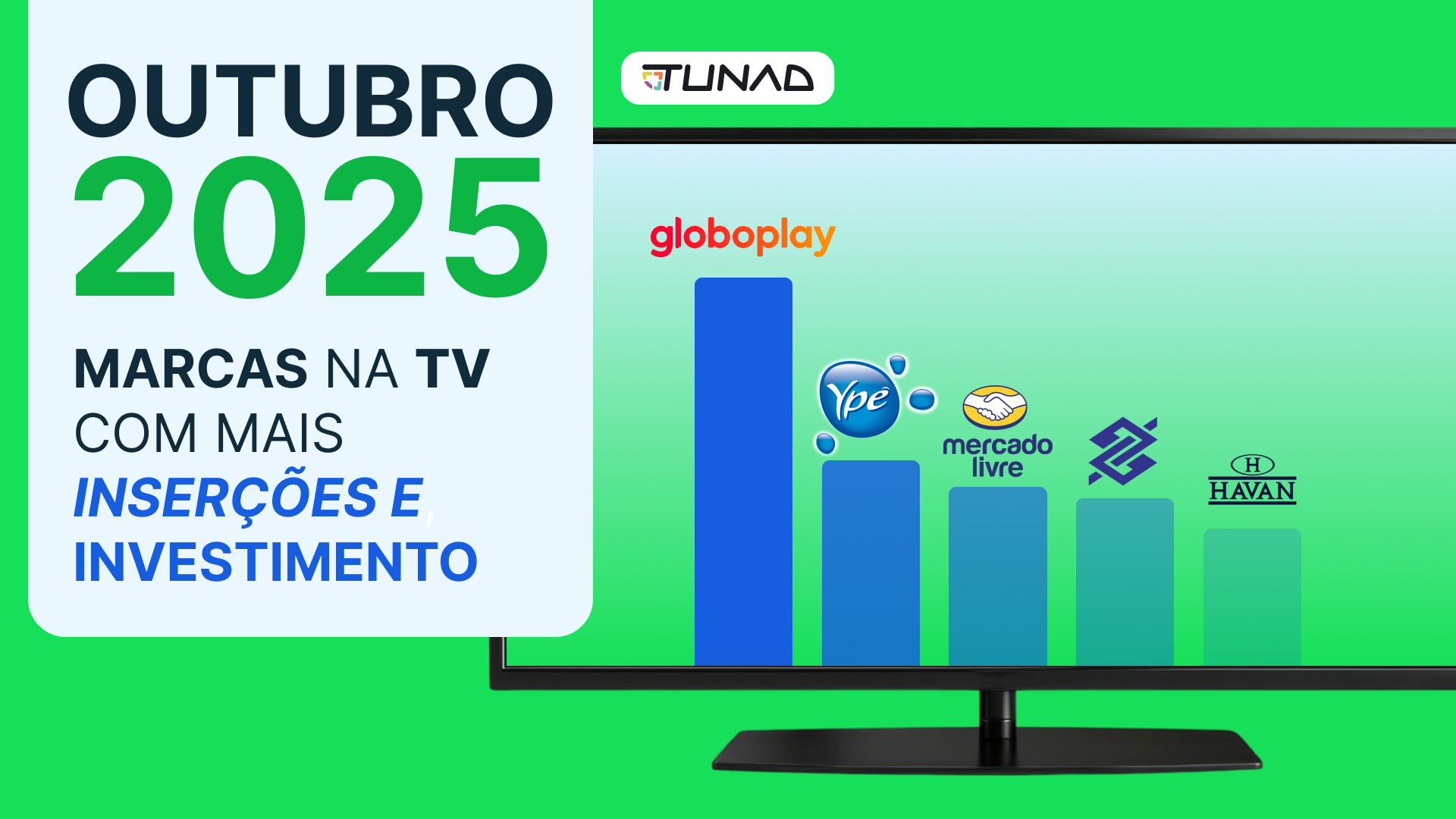 Inserções e Investimento: As Marcas na TV em Outubro